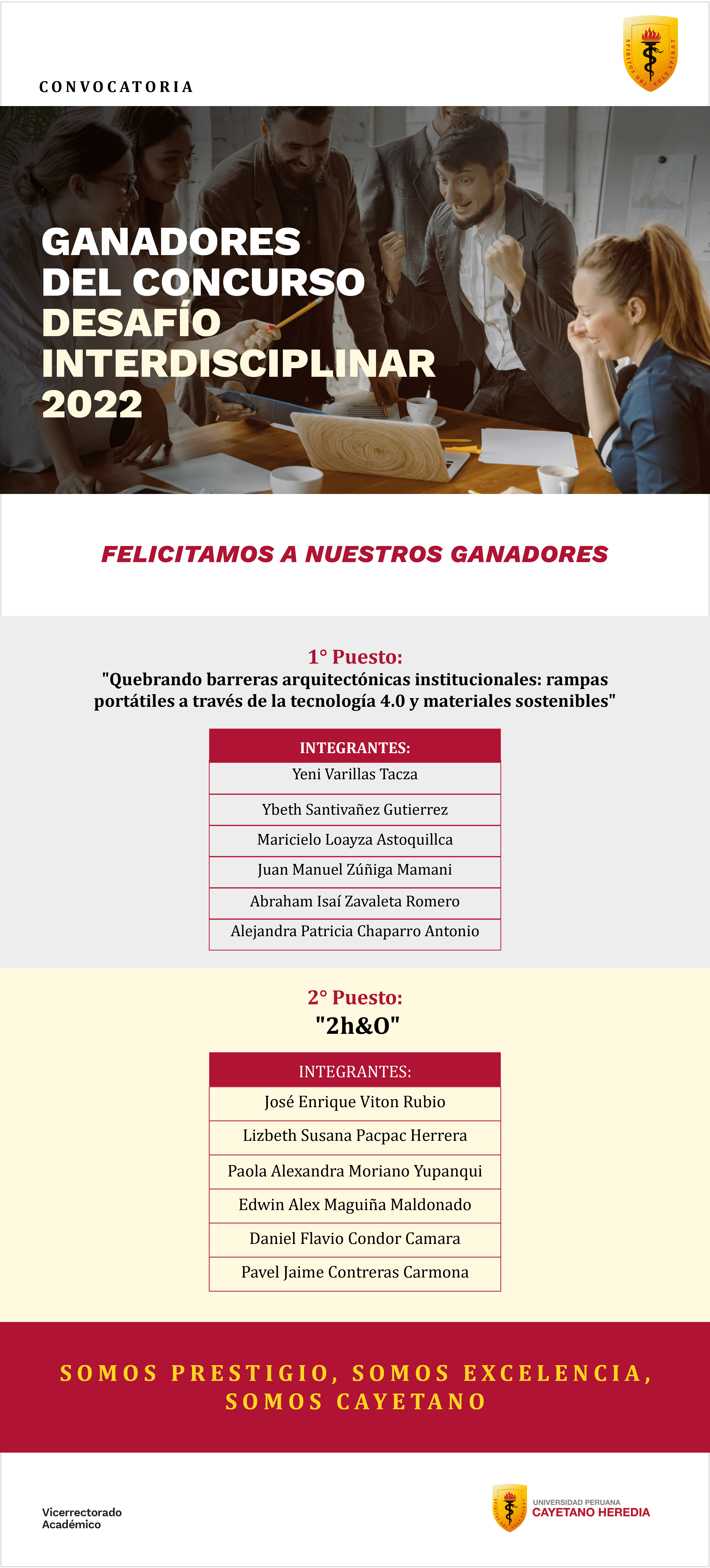 desafio-interdisciplinario-ganadores