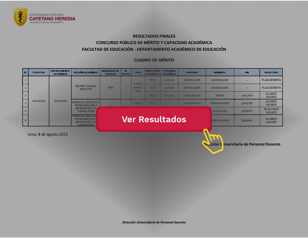 faedu-resultados-ago-2022